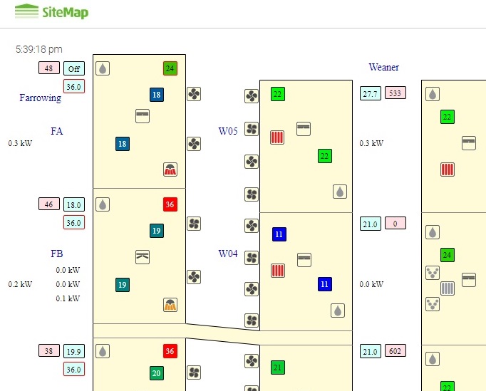 Site Maps snippet